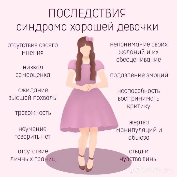 Елена Зенкина